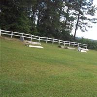 Saint Peter Baptist Church Cemetery on Sysoon