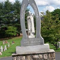 Saint Barbara's Cemetery on Sysoon