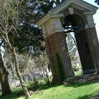 Saint Barnabas Church Cemetery on Sysoon