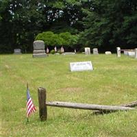 Saint Barnabas Episcopal Cemetery on Sysoon