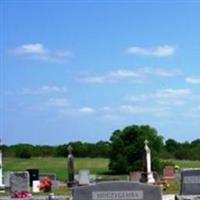 Saint Boniface Catholic Cemetery on Sysoon