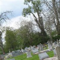 Saint Ann Catholic Church Cemetery on Sysoon