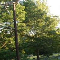 Saint Marys Catholic Church Cemetery on Sysoon