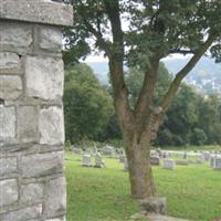 Saint Cecilia Cemetery on Sysoon