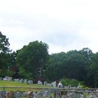 Saint Cyrils Roman Catholic Cemetery on Sysoon