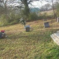 Saint Deed Cemetery on Sysoon