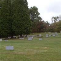 Saint Dominics Cemetery on Sysoon