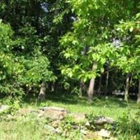 Saint Marys Episcopal Chapel Cemetery on Sysoon