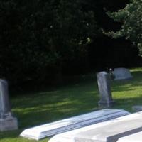 Saint Johns Episcopal Church cemetery on Sysoon