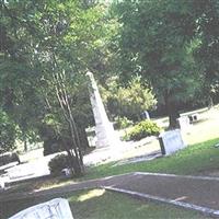 Saint Paul's Episcopal Church Cemetery on Sysoon