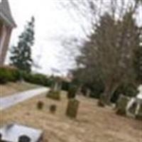 Saint Lukes Episcopal Parish Cemetery on Sysoon