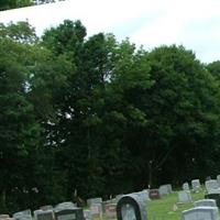 Saint George Cemetery on Sysoon