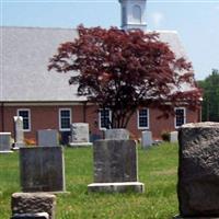 Saint Georges Roman Catholic Cemetery on Sysoon