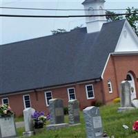 Saint Georges Roman Catholic Cemetery on Sysoon