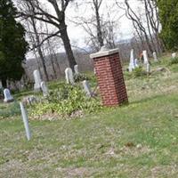 Saint Jacobs Lutheran Cemetery on Sysoon