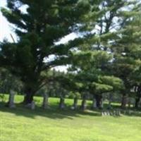Saint Jakobi Lutheran Cemetery on Sysoon