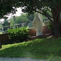 Saint James Catholic Cemetery on Sysoon