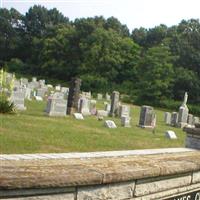 Saint James Cemetery on Sysoon