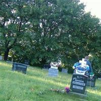 Saint John Bosco Cemetery on Sysoon