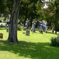 Old Saint John Catholic Cemetery on Sysoon