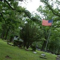 Saint John Cemetery on Sysoon