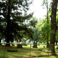 Saint John Cemetery on Sysoon