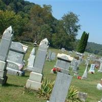 Saint John Lutheran Cemetery on Sysoon