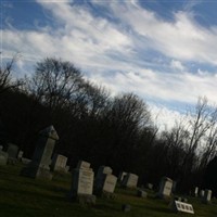 Saint Johns Cemetery on Sysoon