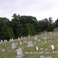 Saint Johns Cemetery on Sysoon