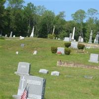 Saint Johns Cemetery on Sysoon