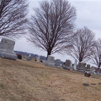 Saint Johns Cemetery on Sysoon