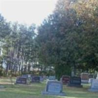 Saint Johns Cemetery on Sysoon