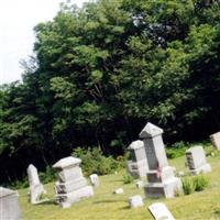 Saint Johns Cemetery on Sysoon