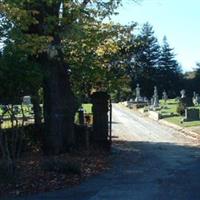 Saint Johns Cemetery on Sysoon