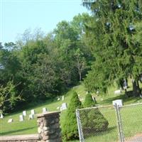 Saint Johns Cemetery on Sysoon