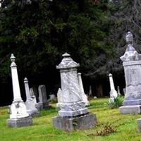 Saint Johns Cemetery on Sysoon