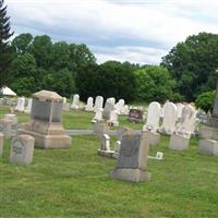 Saint Johns Union Church Cemetery on Sysoon