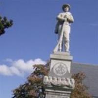 Saint Johns Church Cemetery on Sysoon