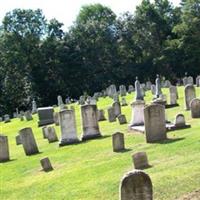 Saint Johns Church Cemetery on Sysoon