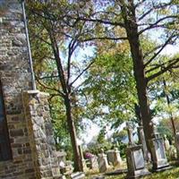 Saint Johns Episcopal Churchyard on Sysoon