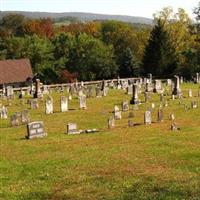 Saint Johns Lutheran Cemetery on Sysoon