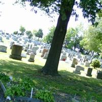Saint Johns Lutheran Cemetery on Sysoon