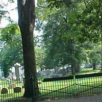 Saint Johns Lutheran Cemetery on Sysoon