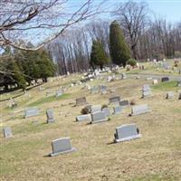 Saint Joseph Catholic Cemetery on Sysoon