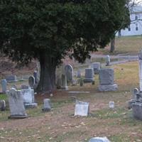 Saint Joseph Catholic Cemetery on Sysoon