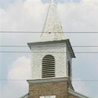 Saint Josephs Cemetery on Sysoon