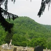 Saint Josephs Cemetery on Sysoon