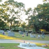 Saint Lawrence Cemetery on Sysoon