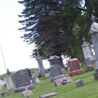 Saint Lucas Lutheran Cemetery on Sysoon