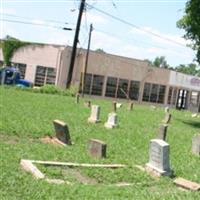 Saint Luke Cemetery #1 on Sysoon